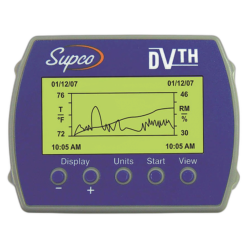 Registrador de temperatura y humedad con display y soft. Ref. DVTH